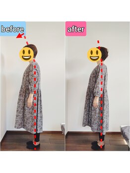 エンビジョン(ENVISION)/before→after