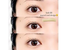 ミミ(mimi)/メーテル♪