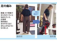 セルフケア整体 新宿店/