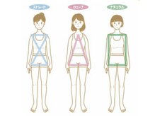 オロール 自由が丘(olor)/骨格・パーソナルカラー診断