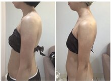 ドマーニ(Domani)/お客様変化