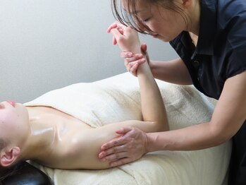 ココロ(COCORO)/リンパ節へ流し集め