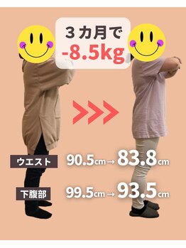 整骨院 壱/3ヵ月ダイエット(40代女性)