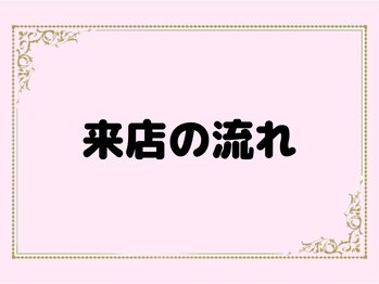アリーズエステスウェイ 豊田店/☆ご来店の流れ☆