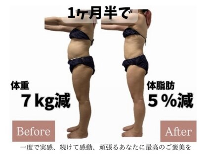 ヨサパーク マオ(YOSA PARK Mao)の写真