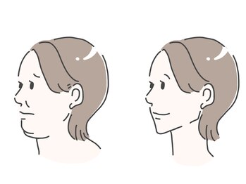 ディプロム(DIPROM)/整体/姿勢/小顔矯正/麻布十番