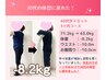 【卒業・入学式】今からお子様の晴れ姿に運動不要のダイエット!