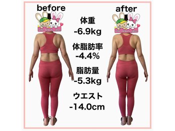 おいけ美容整体院 太田藪塚院/本格ダイエット