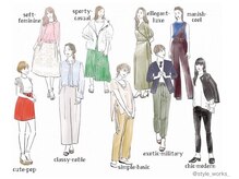 スタイルワークス トウキョウ(Style Works TOKYO)/◆パーソナルテイスト診断 -2