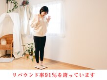 ハロ(Halo)/低りリバウンド率