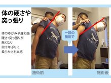 セルフケア整体 新宿店/