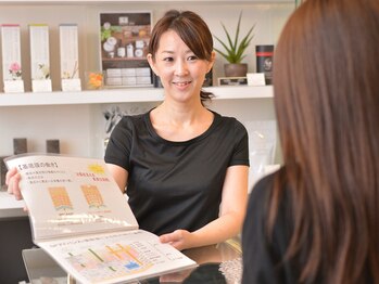 カーナ(CARNA)/カウンセリング