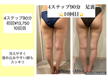 ハピネス(HAPPINESS)/4ステップ90分足裏　10回目