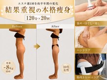 サロン ド モナ(salon de mona)の雰囲気(温めながらほぐして燃焼し、筋肉トレーニングで排出してスッキリ)