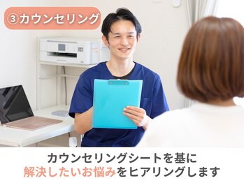 整体院カイト/ダイエット・整体カウンセリング