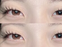 ウィールール 手稲店(WE RULE)/シングルフラット120本