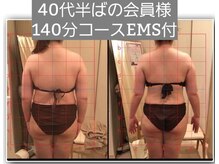 私のエステ 銀座/通えば結果はついてくる！！