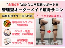 べっぴん脱毛×なないろ美人 鈴鹿店