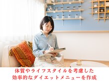 ハロ(Halo)/痩せない理由を徹底分析