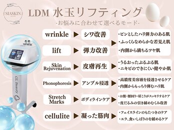 シアスキン(SIASKIN)/LDM水玉リフティング
