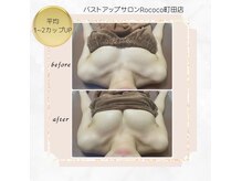 ロココ 町田店(Rococo)