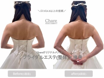 シェア 人形町店(Chare)