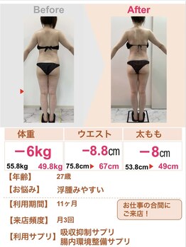 スリムステーション 高槻駅前(Slim Station)/隙間時間でお身体のお悩み解消！