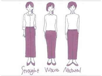 オロール 自由が丘(olor)/骨格・パーソナルカラー診断