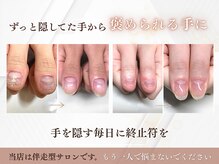 ブルームーンネイルズ(BLOOMOON.nails)