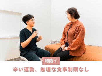 整体院エフェクト(Effect)/1.辛い運動、無理な食事制限なし