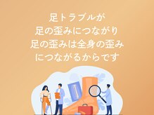 菊桃(kikumomo)/足の歪み→足トラブル・姿勢不良