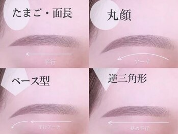 ガウン 表参道(GAUEN)