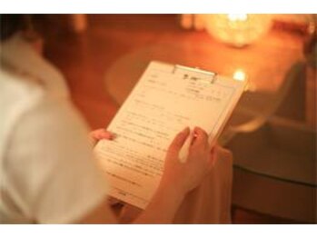リセット(Reset)/４．あなたの症状を教えて下さい