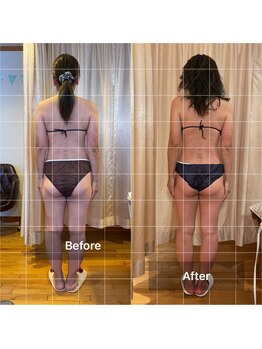 エルバード/５０代のボディラインが変わる！