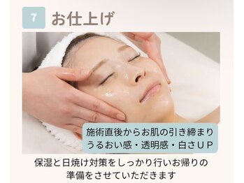 ルーセント/