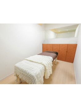 初めての方にオススメ