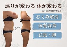 ユズ(yuzu)