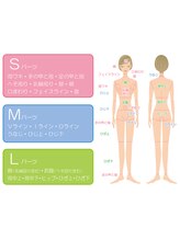 カラーリーフ(Color Leaf)/【レディース】パーツメニュー