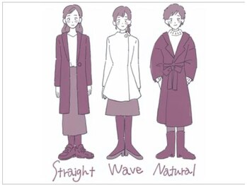 オロール 自由が丘(olor)/骨格・パーソナルカラー診断