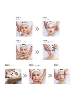 ラシュール(Rassure)/CHRISTINA イラストリアス