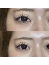 ティグル アミュプラザくまもと店(Tigre)/上下90’付け放題