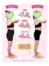 アンリーシュ/【50代女性　－7.3Kg達成】