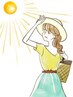 【8月限定】夏肌レスキューコース¥3000 OFF
