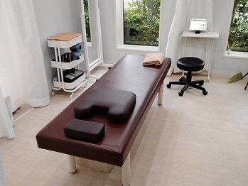 JITANBODY整体院 調布