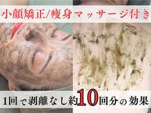 ナナ 目白 雑司ヶ谷(nana)