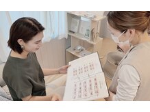 クロス 知立店(cross)/こだわりのカウンセリング