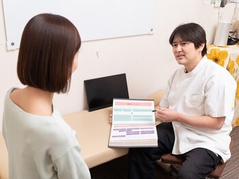 ヘルシースリム 吉祥寺の写真/短期集中コースで目指せる理想の体型！耳つぼ施術で新しい自分を発見しませんか？