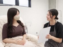 Q3.スタッフとのカウンセリングを希望します