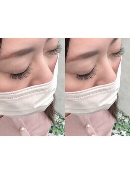 キープ力が自慢のサロン