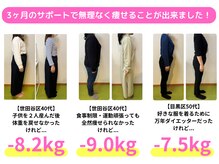 ワト(WATO)